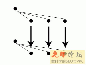 �˿��ƻ�ԭ�ַ���ѧ��Ƶ���Ĵ���ְ��Ա��4��׾����� ��������߱���...